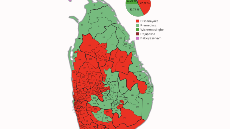 උතුරු නැගෙනහිර ජනතාව මාලිමාවට චන්දය නොදුන්නේ ඇයි?